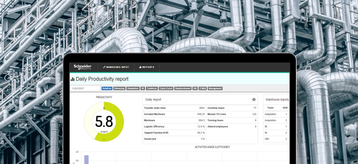Schneider Electric – Life is on Schneider Electric – Life is on