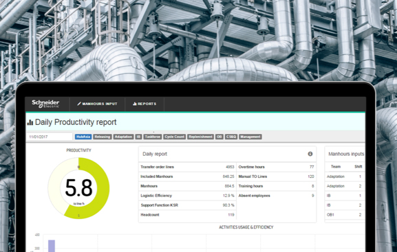 Schneider Electric – Life is on Schneider Electric – Life is on
